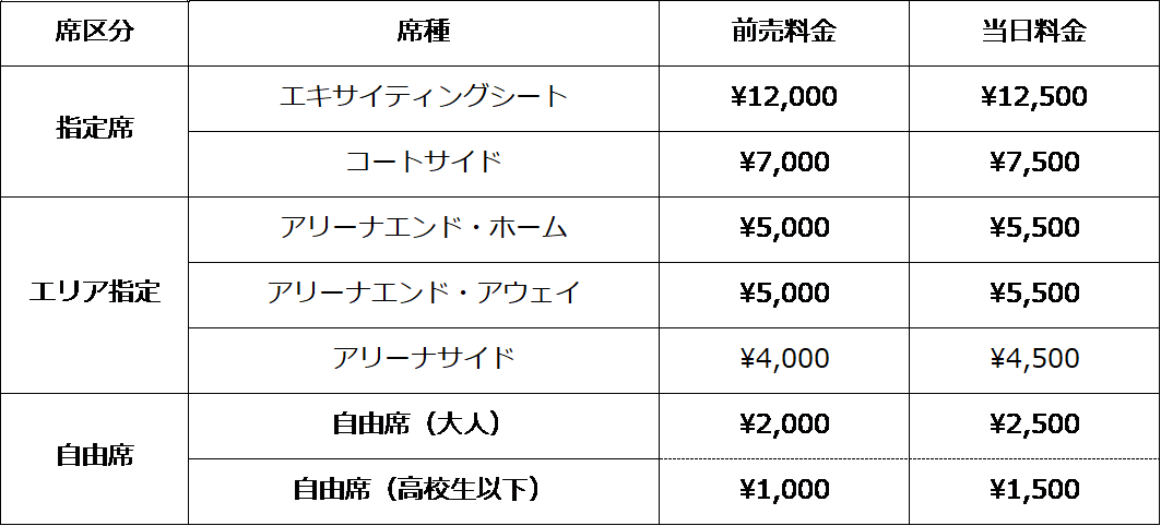 料金表