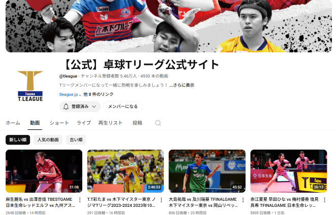 サムネイル画像