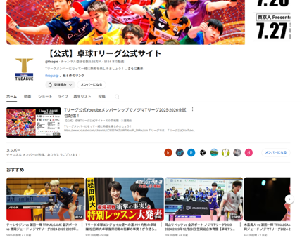 サムネイル画像