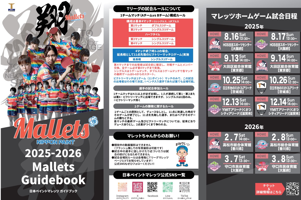 マレッツガイドブック