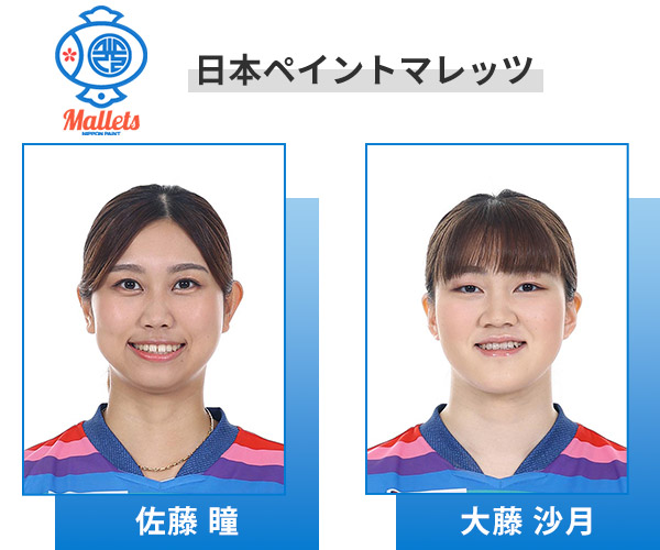 日本ペイントマレッツ