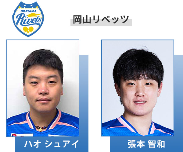 岡山リベッツ