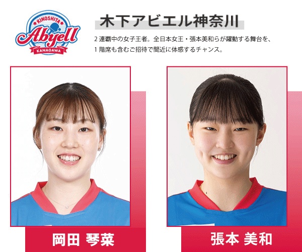 木下アビエル神奈川