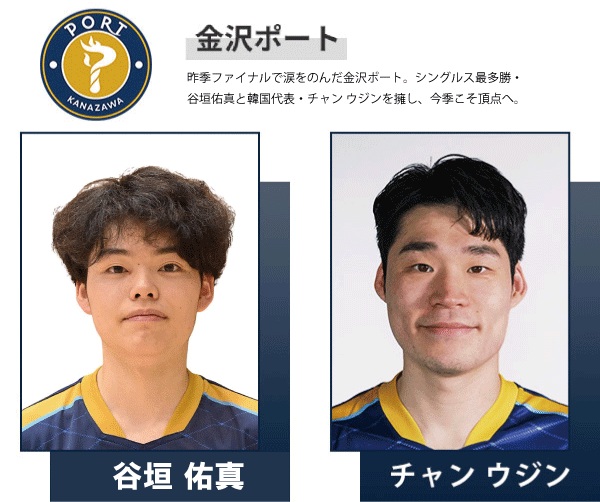 金沢ポート