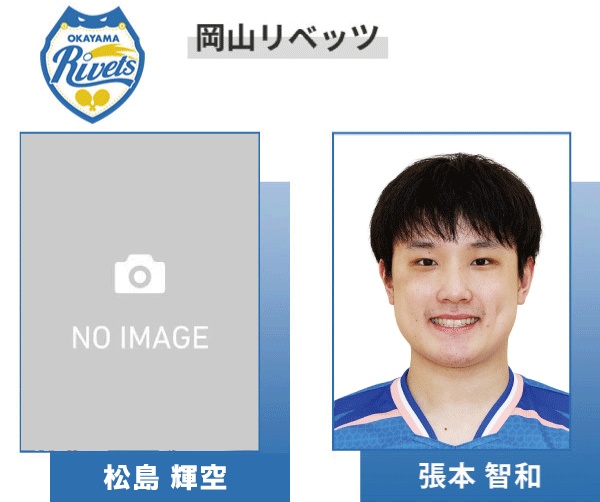 岡山リベッツ